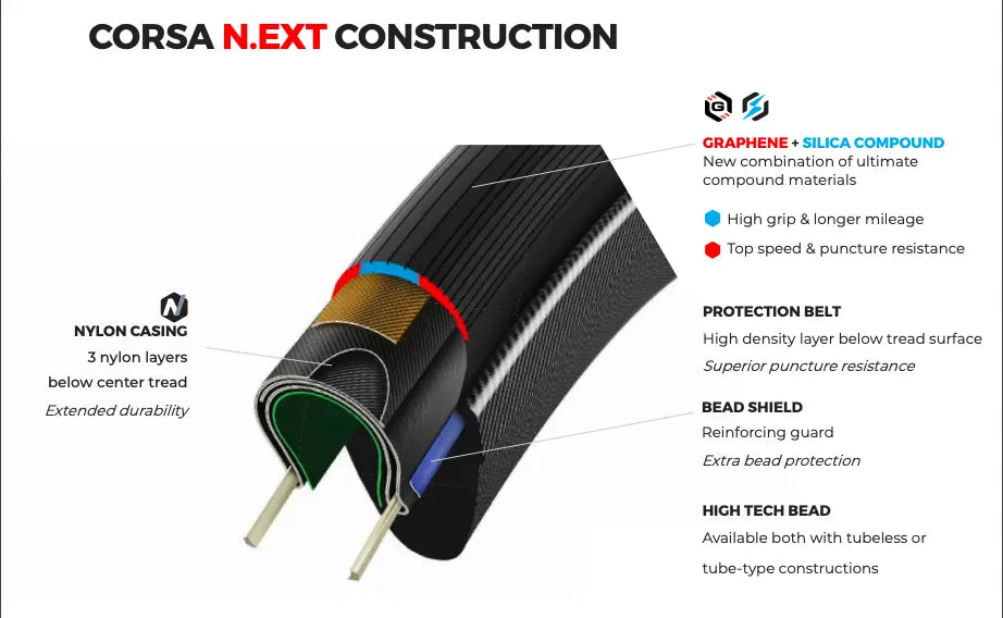 Vittoria Corsa N.EXT 2.0 TLR Folding Tyre