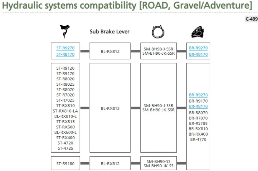 Shimano Dura-Ace TT/Triathlon ST-R9180 Shift Levers w/ BR-R9270 Disc Brake Calipers