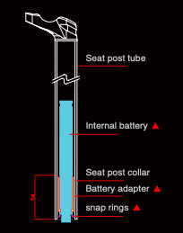 Fouriers Carbon Seatpost SP-S003