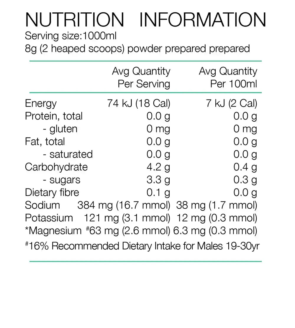 Pure Electrolyte Hydration Low Carb Pure Sports Nutrition