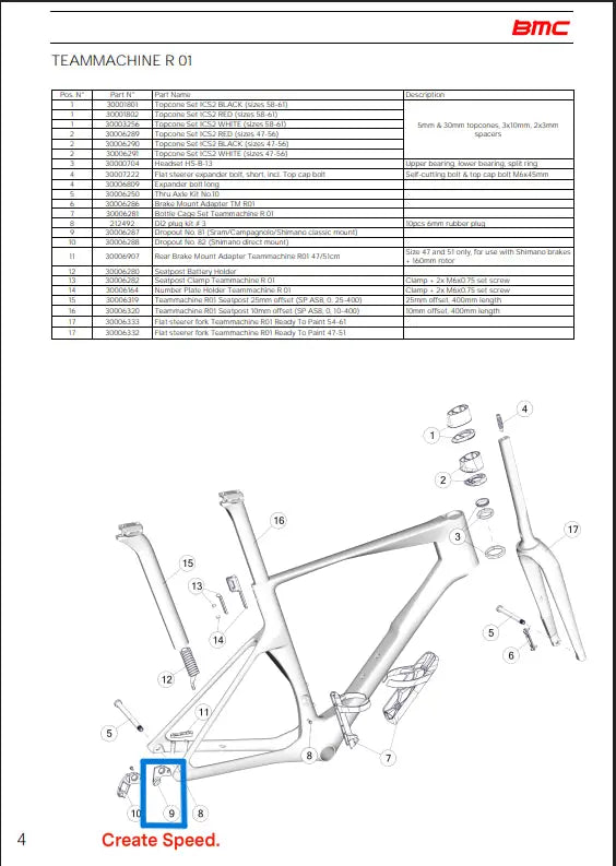 BMC Dropout #81 (SRAM Rear Derailleur Hanger for BMC Timemachine R 01)
