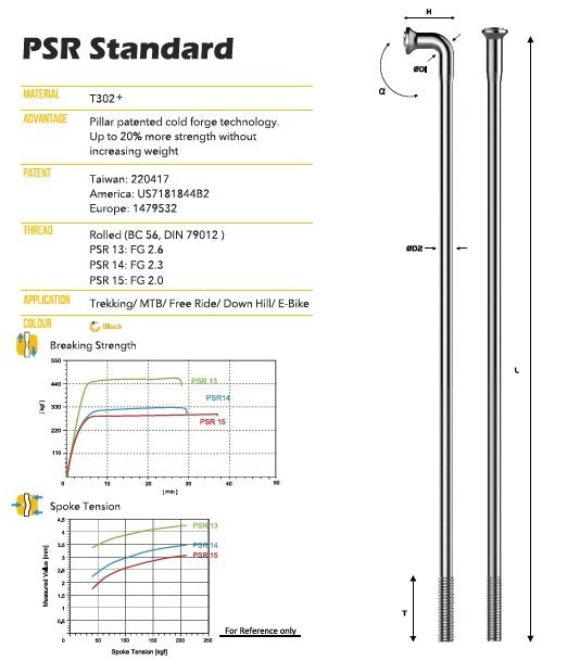 Pillar J-Bend PSR 14G 2.2/2.0 Black 212mm Spokes Pack