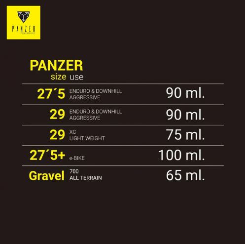 Panzer Tubeless Sealant 250ml