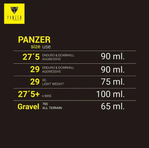 Panzer Tubeless Sealant 250ml Panzer