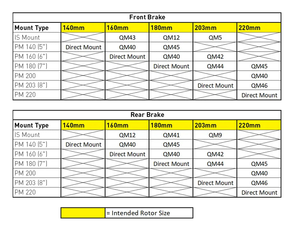 Magura QM40 Disc Brake Caliper Adapter Bracket
