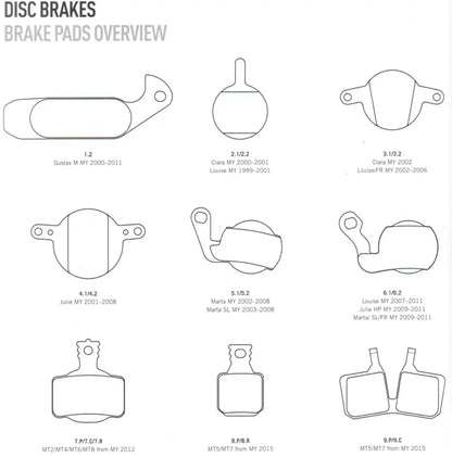 Magura 7 Series Brake Pads for MT 2-piston brakes