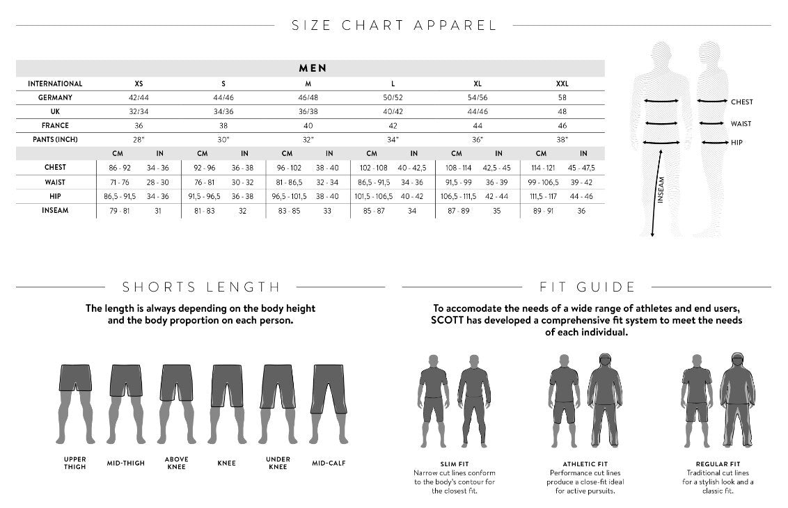 Scott Trail Tuned Men's Short Sleeve MTB Jersey