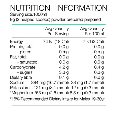 Pure Electrolyte Hydration Low Carb