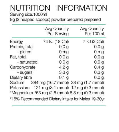 Pure Electrolyte Hydration Low Carb