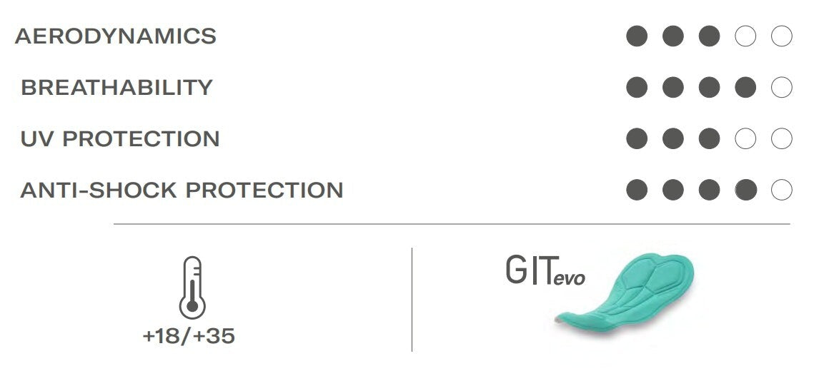 Santini Vara Gel Knicks GIT