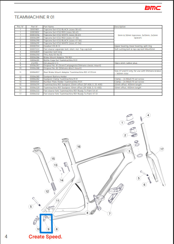 BMC Dropout #81 (SRAM Rear Derailleur Hanger for BMC Timemachine R 01)