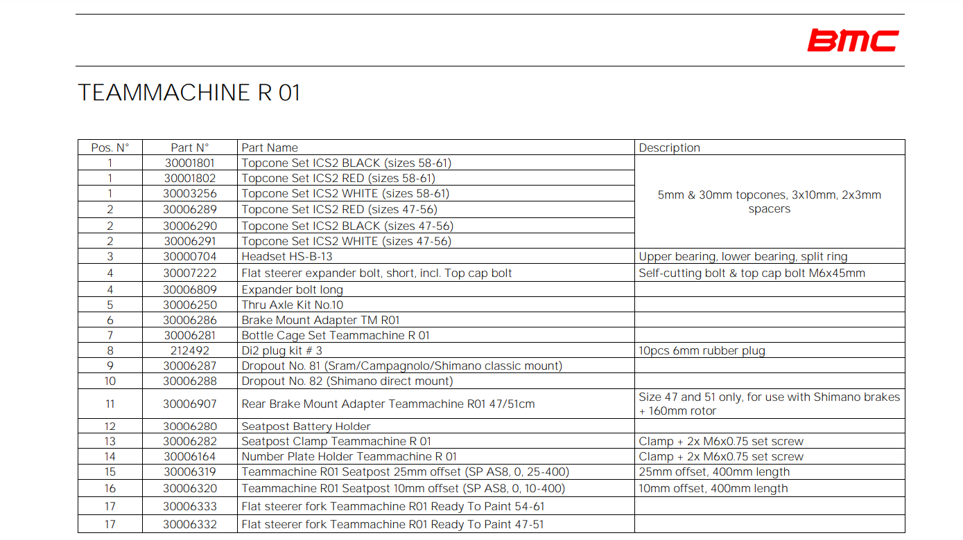 BMC Red Topcone Set ICS2 Teammachine R01