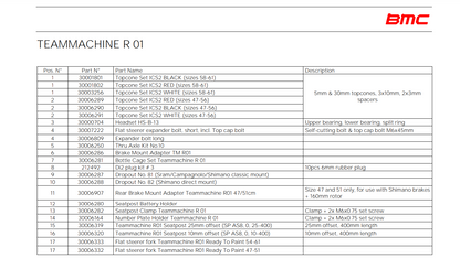 BMC Red Topcone Set ICS2 Teammachine R01