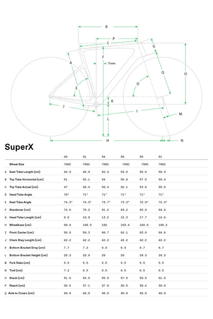 New Cannondale Super X 1 Gravel Bike | Carbon, SRAM Force AXS XPLR