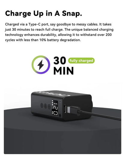 Cycplus AS2 Pro Mini USB Portable Pump